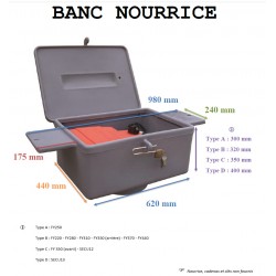 Banc Nourrice Fun Yak